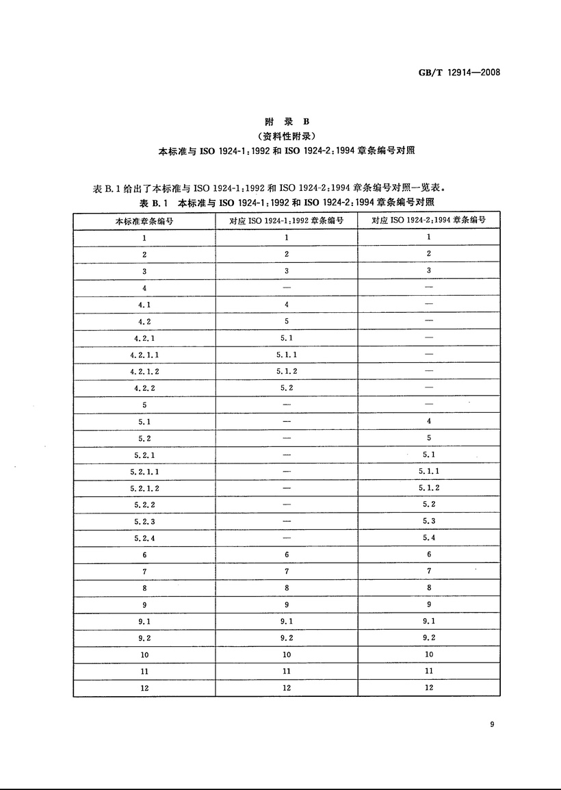 GBT 12914-2008 紙和紙板 抗張強度的測定