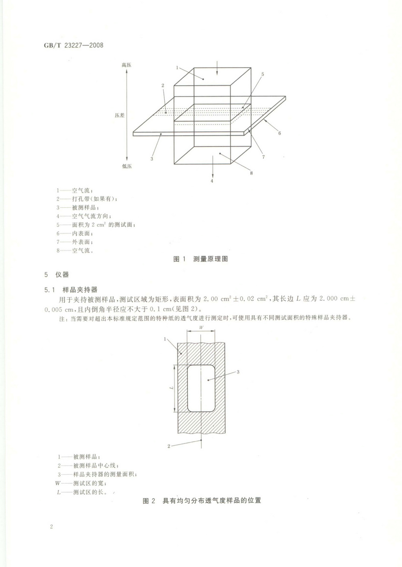 GBT 23227-2008 卷煙紙、成形紙、接裝紙及具有定向透氣帶的材料 透氣度的測定