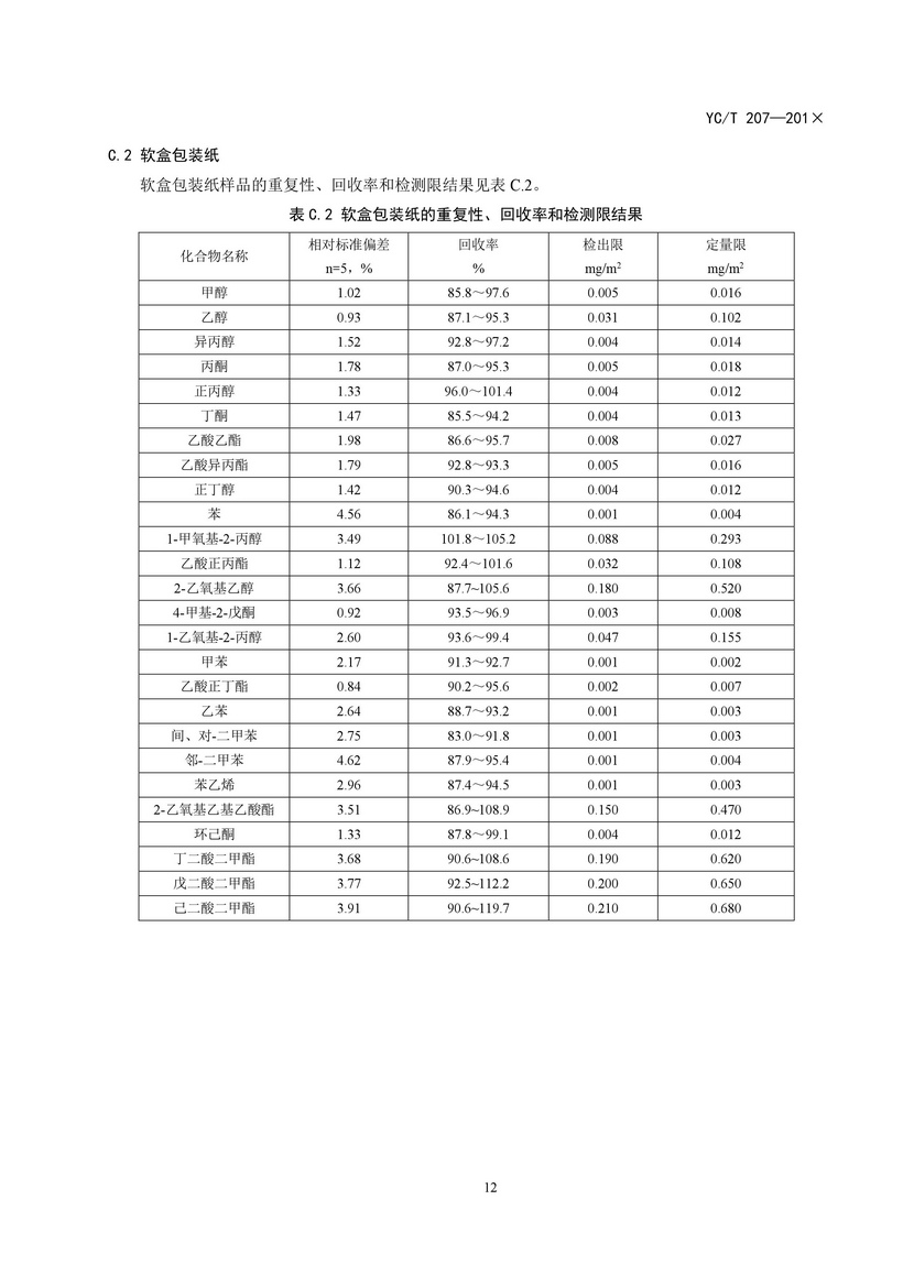 YCT_207-2014_煙用紙張中溶劑殘留的測定頂空-氣相色譜質譜聯用法